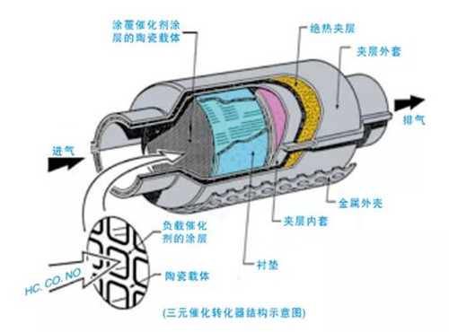 工作原理.jpg